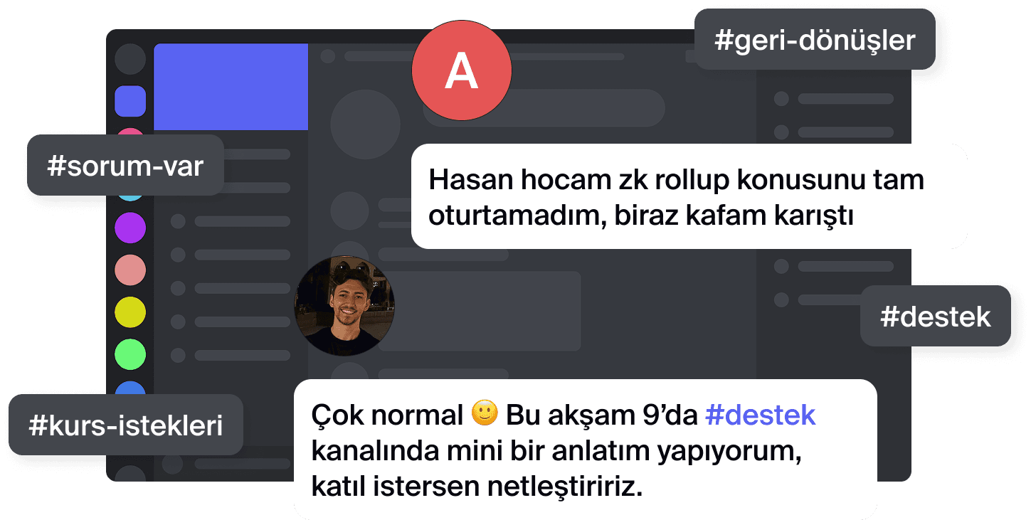 Discord